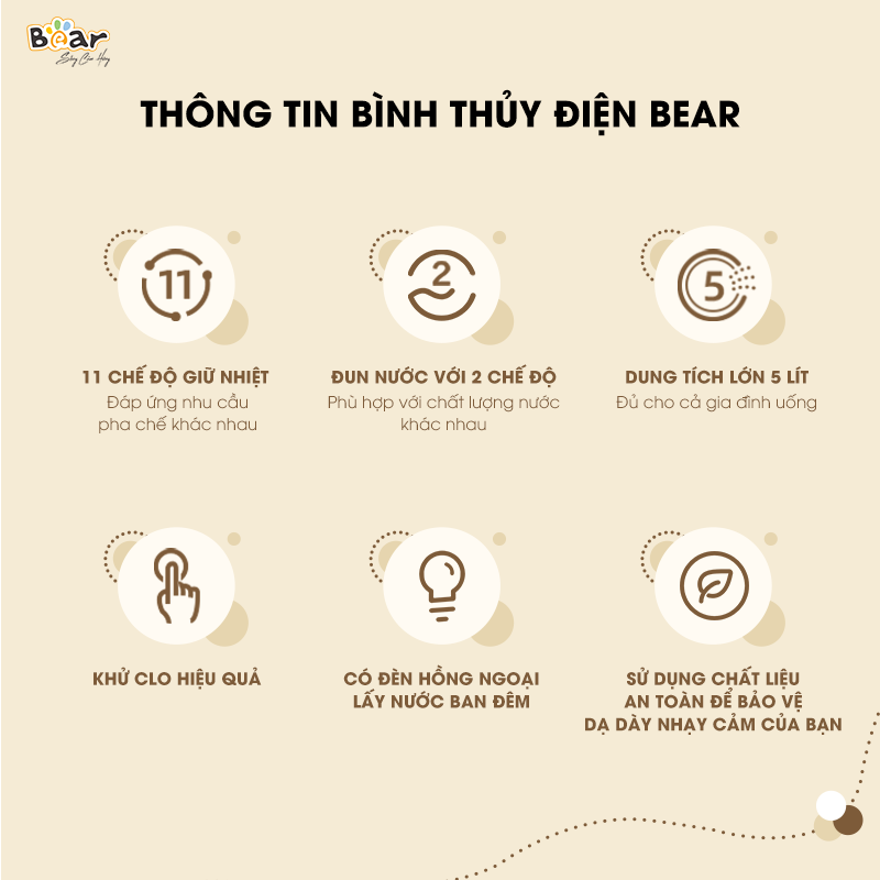 Bình thủy điện Bear SB-BTD5L - ảnh 3