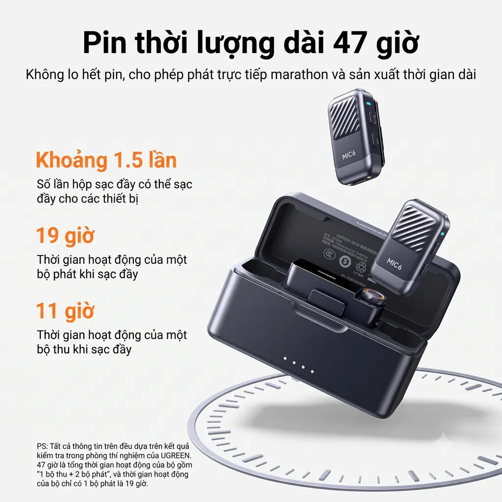Bộ Mic thu âm không dây UGREEN MIC6 (2TX + 1RX + 1 Charging case ) - ảnh 3