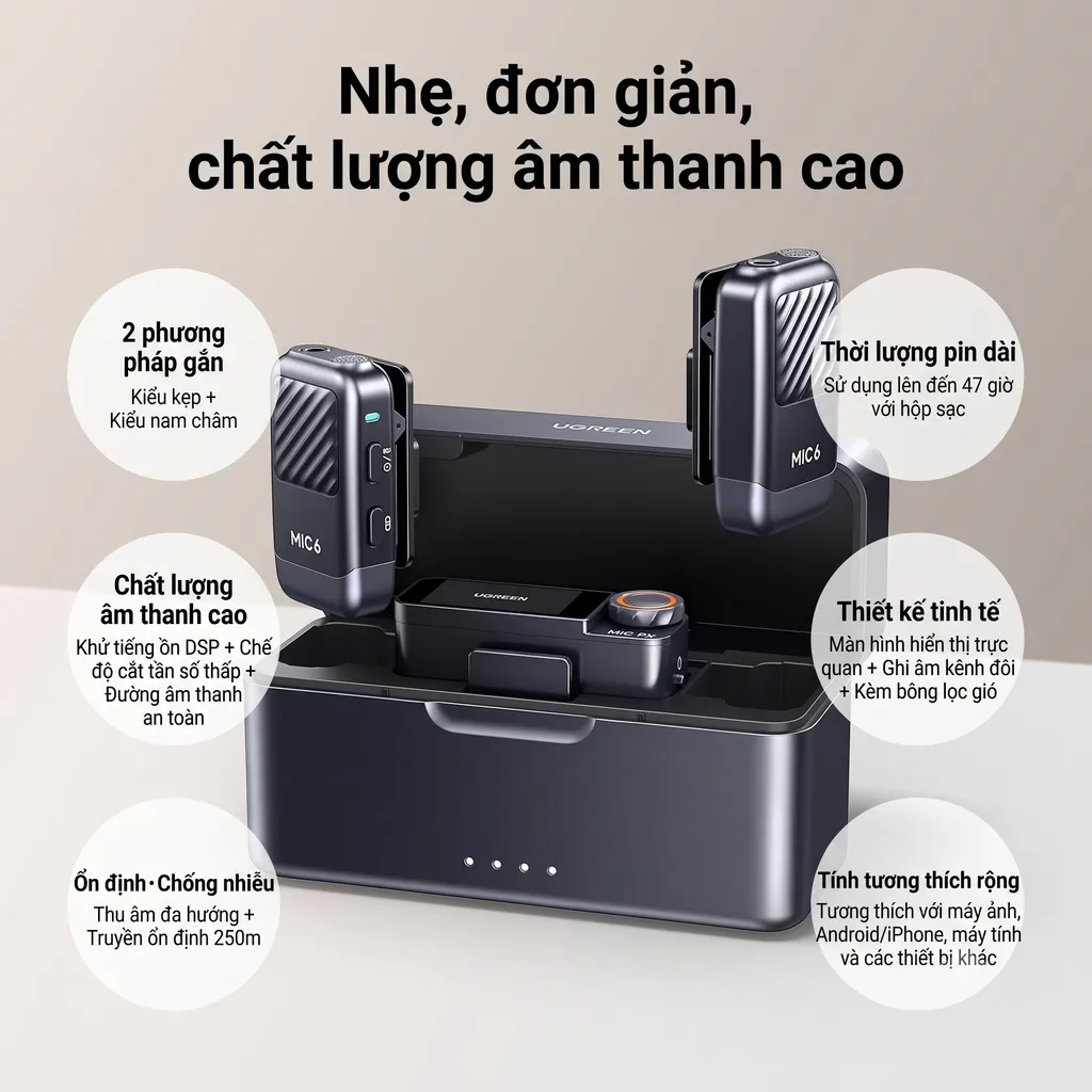 Bộ Mic thu âm không dây UGREEN MIC6 (2TX + 1RX + 1 Charging case ) - ảnh 4