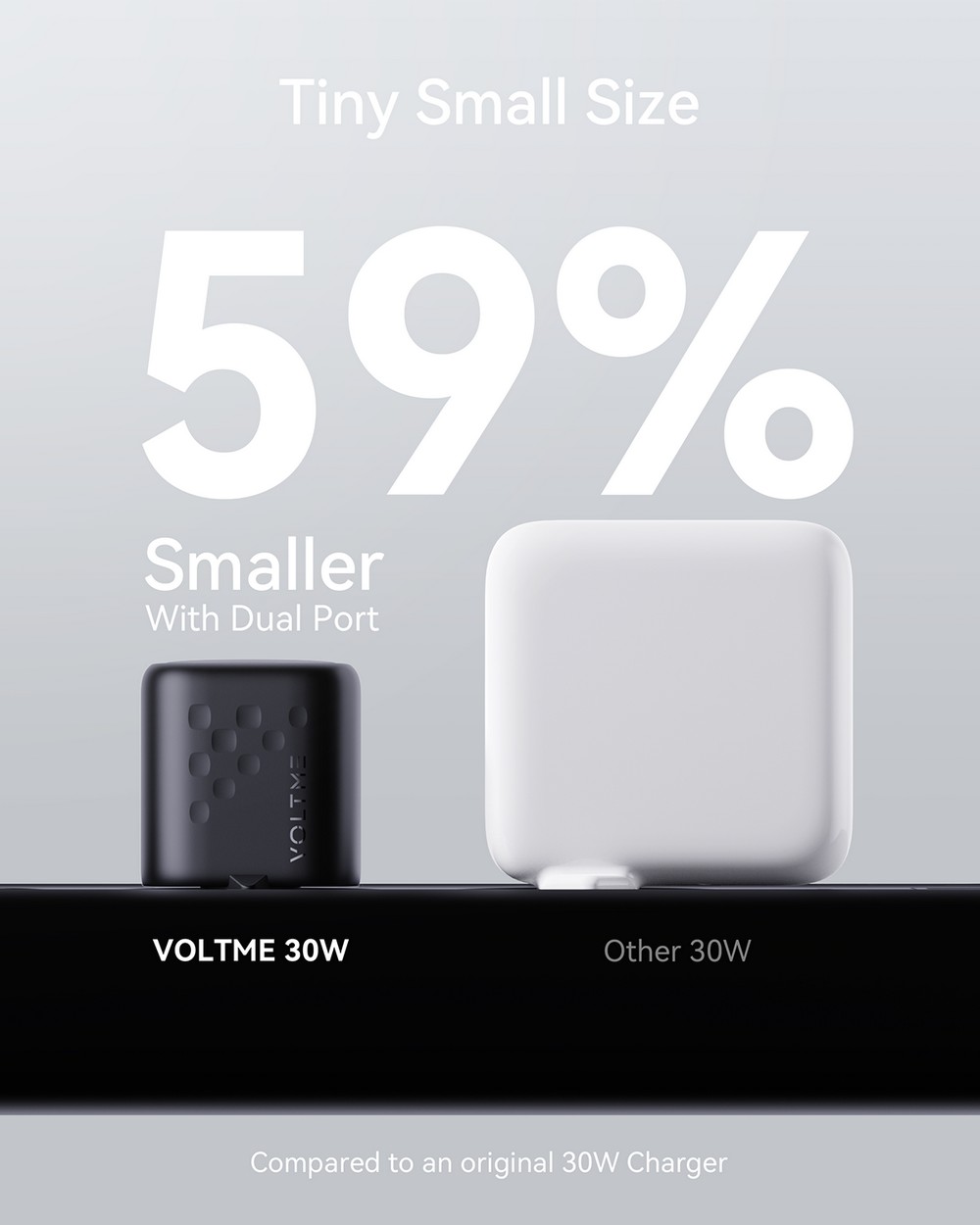 Combo 2 củ sạc nhanh 30W (chân tròn) VOLTME REVO 30 GAN CHARGER (30W) - V1186 - ảnh 4