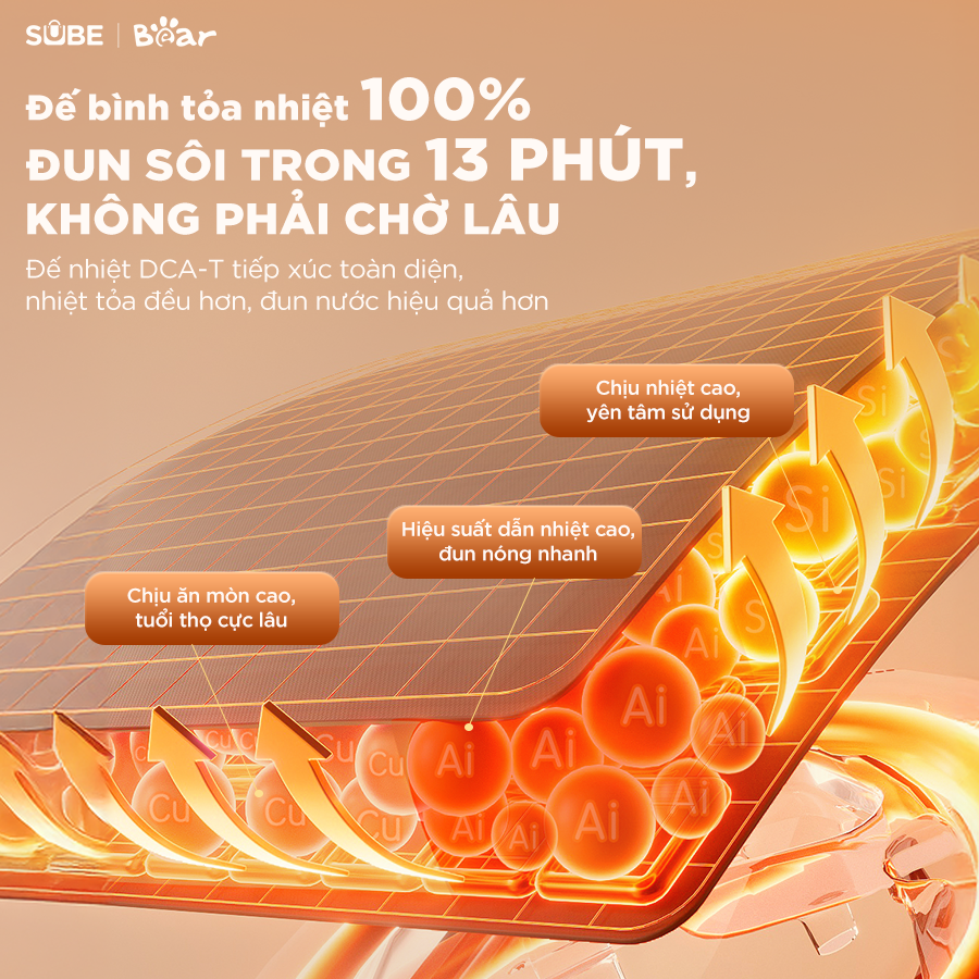Máy đun nước hâm sữa Bear WW-4H12M - kem - Tiếng Việt - ảnh 5
