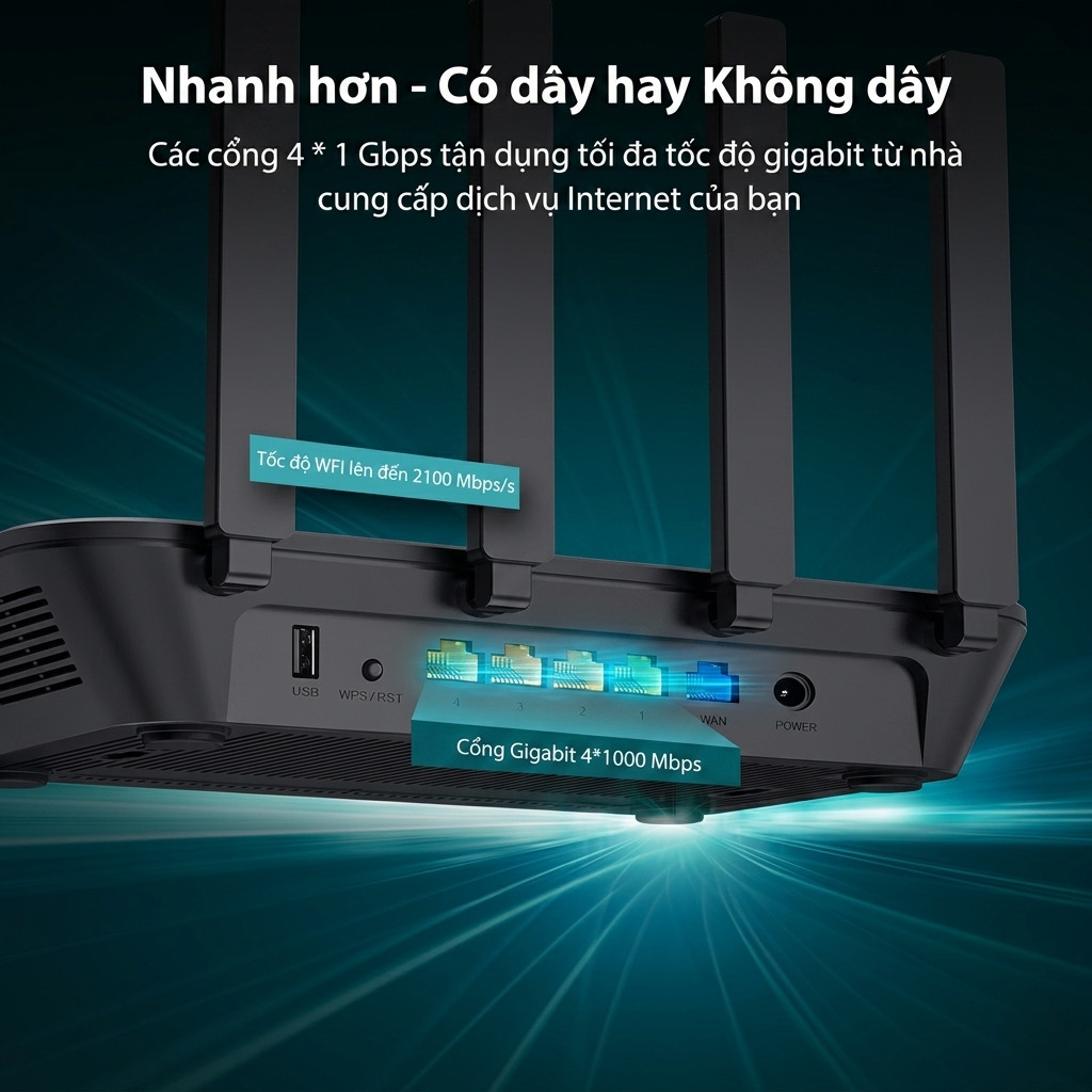 Modem/ Router WiFi 4 ăng ten Rock Space AC2100 RSD0614 – Băng Tần Kép Gigabit, MU-MIMO 4×4 - ảnh 3