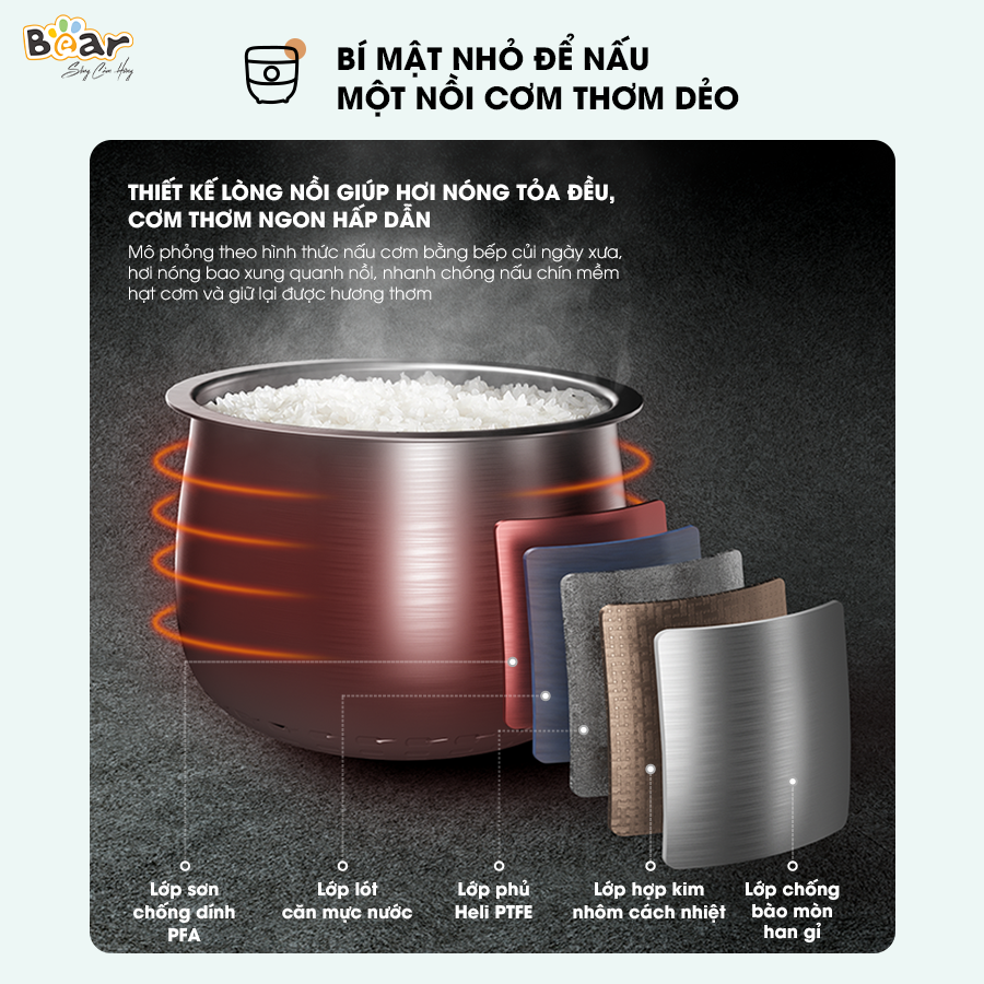Nồi Cơm Điện Tử Đa Năng Bear 1,6L SB-NC16L - ảnh 3