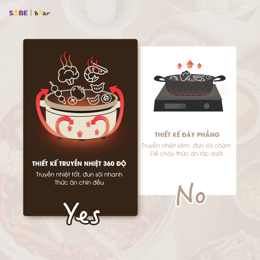 Nồi lẩu Bear SB-NL05F - ảnh 5