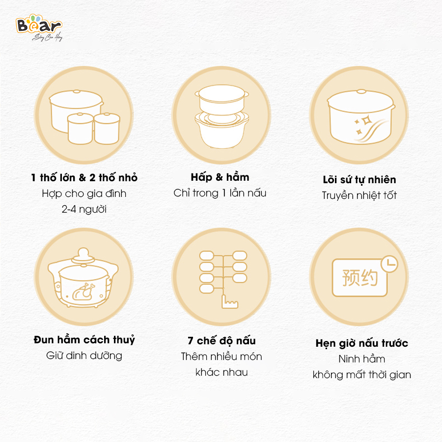 Nồi Nấu Chậm Bear 1,6L SUBE002 (2 màu Hồng - Kem) - ảnh 3