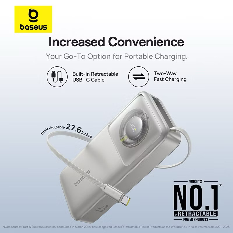 Pin dự phòng Baseus 20000mAh sạc nhanh 65W, liền cáp rút Type-C / Lightning - ảnh 1