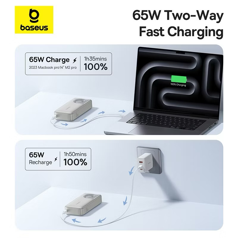 Pin dự phòng Baseus 20000mAh sạc nhanh 65W, liền cáp rút Type-C / Lightning - ảnh 3