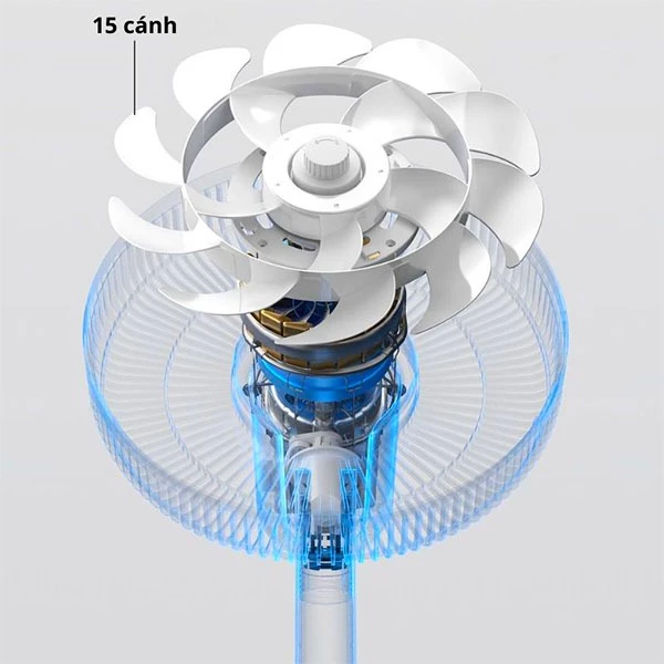 Quạt cây 15 cánh kép Xiaomi Jipin JP-WSLD-BS 30, động cơ BLDC - ảnh 3